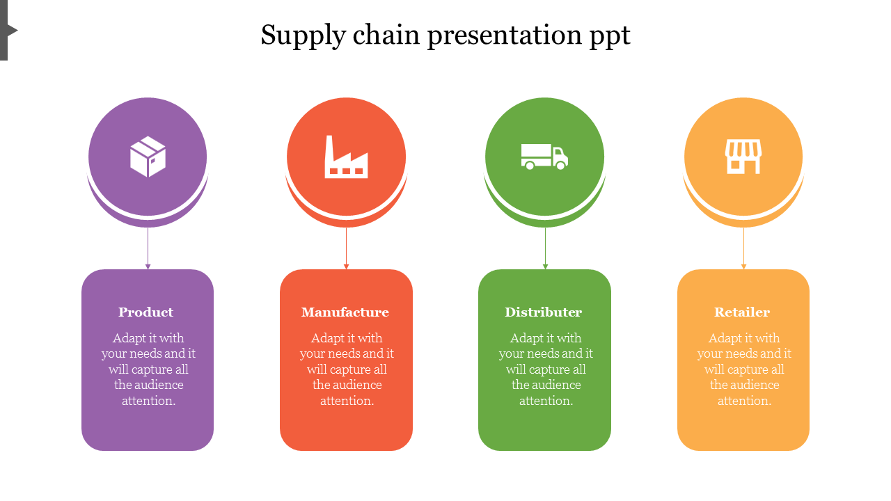 Free - Amazing Supply Chain Presentation PPT In Multicolor Model